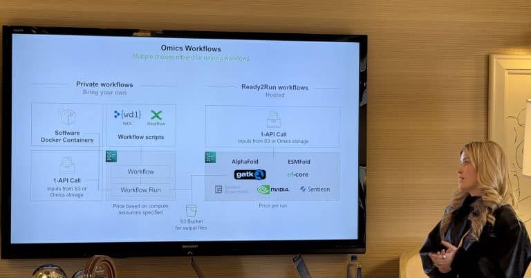 A presenter discussing Amazon Omics workflows at AWS re:Invent 2024, with a slide displaying private and Ready2Run workflow options.