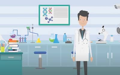 PeakPlus™: Cloud Optimization & Compliance for Life Sciences