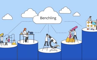 Illustration of scientists working with various lab equipment, all connected to Benchling in the cloud.