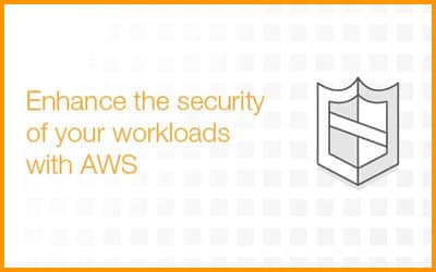 Secured Cloud Services Case Study: Cisco ASAv + AWS